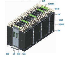 韶關庫存微模塊機房上門安裝與計算機系統集成服務詳解